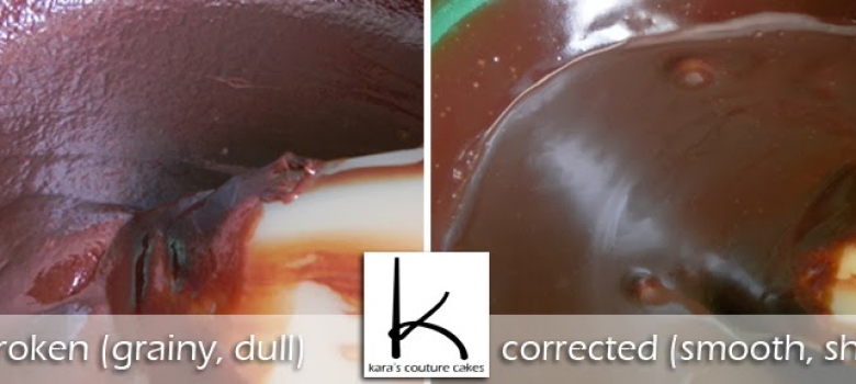 How to Repair a Broken Ganache